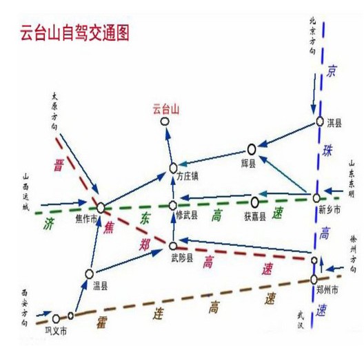 郑州旅行社,河南旅行社,河南中青旅