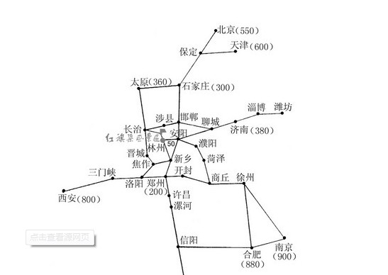 郑州旅行社,河南旅行社,河南中青旅
