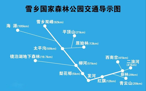 河南旅行社,郑州旅行社,东 北雪 乡 