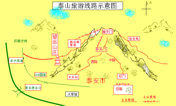河南青旅,郑州中青旅,山 东泰 山