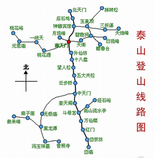 河南中青旅行社,郑州中青旅行社,山 东泰 山