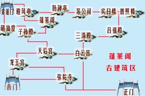 河南青年旅行社,郑州旅行社,山 东蓬 莱